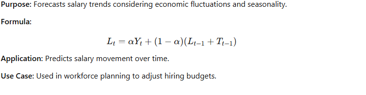 Exponential Smoothing Model (Holt-Winters)
